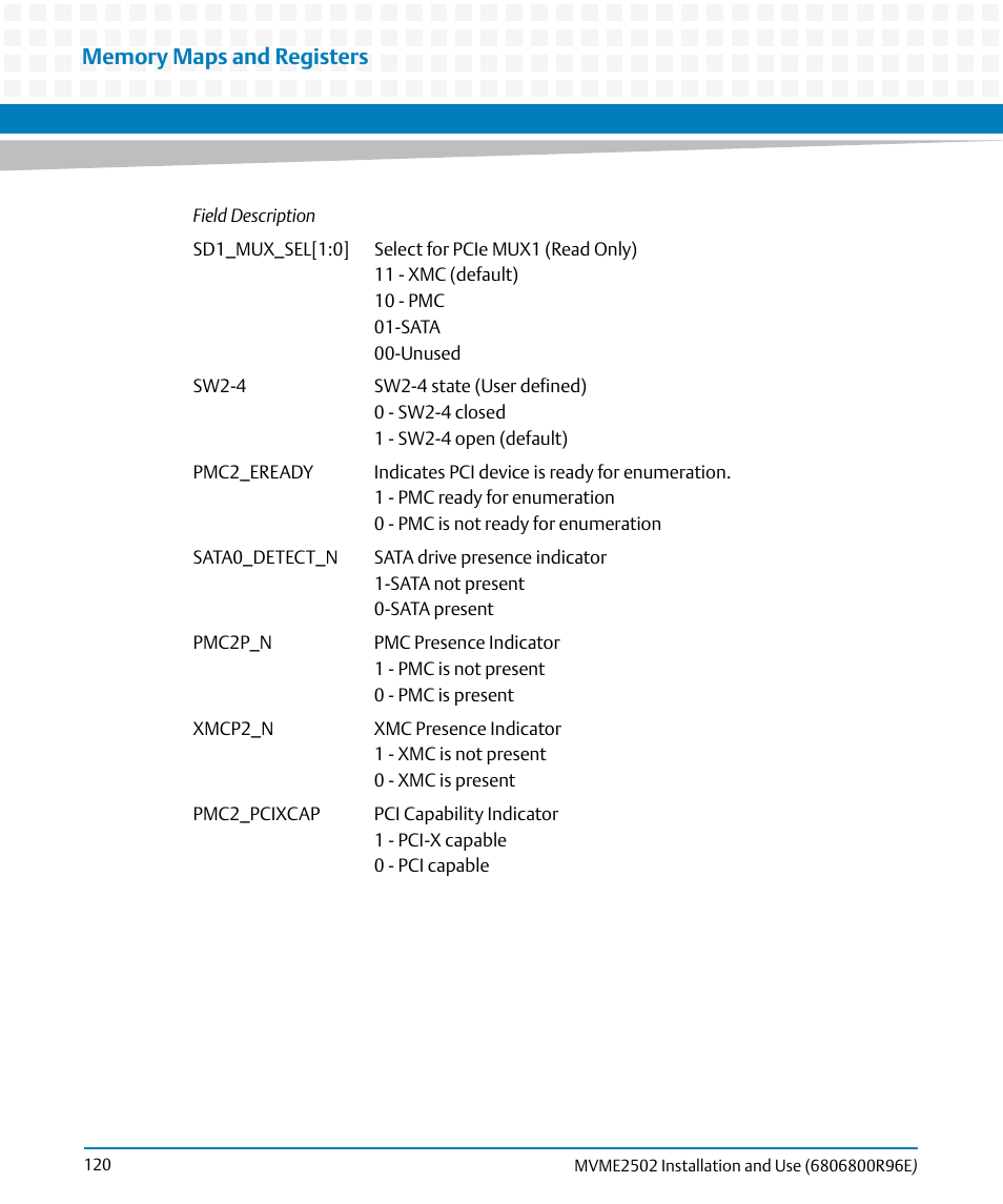 Artesyn MVME2502 Installation and Use (April 2015) User Manual | Page 120 / 166