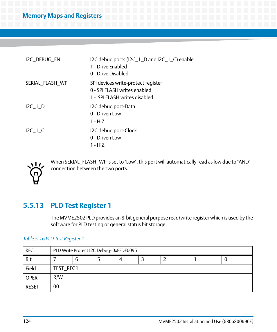 13 pld test register 1, Table 5-16, Pld test register 1 | Artesyn MVME2502 Installation and Use (April 2015) User Manual | Page 124 / 166