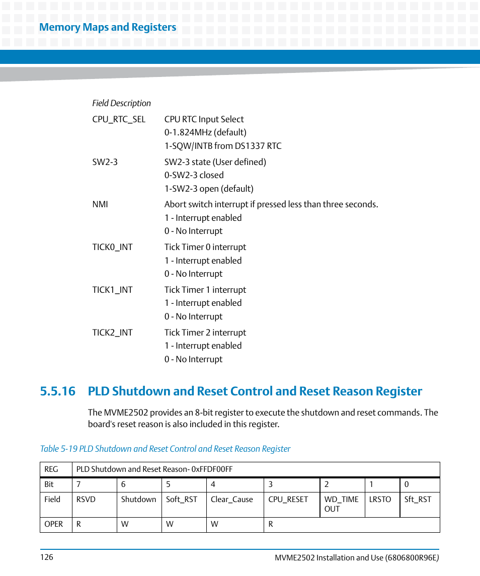 Table 5-19 | Artesyn MVME2502 Installation and Use (April 2015) User Manual | Page 126 / 166