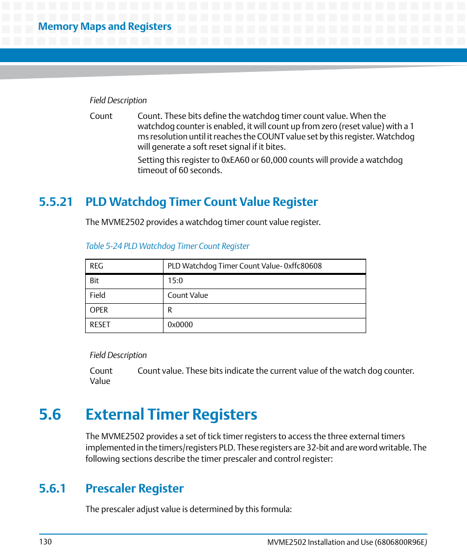 21 pld watchdog timer count value register, 6 external timer registers, 1 prescaler register | Table 5-24, Pld watchdog timer count register | Artesyn MVME2502 Installation and Use (April 2015) User Manual | Page 130 / 166