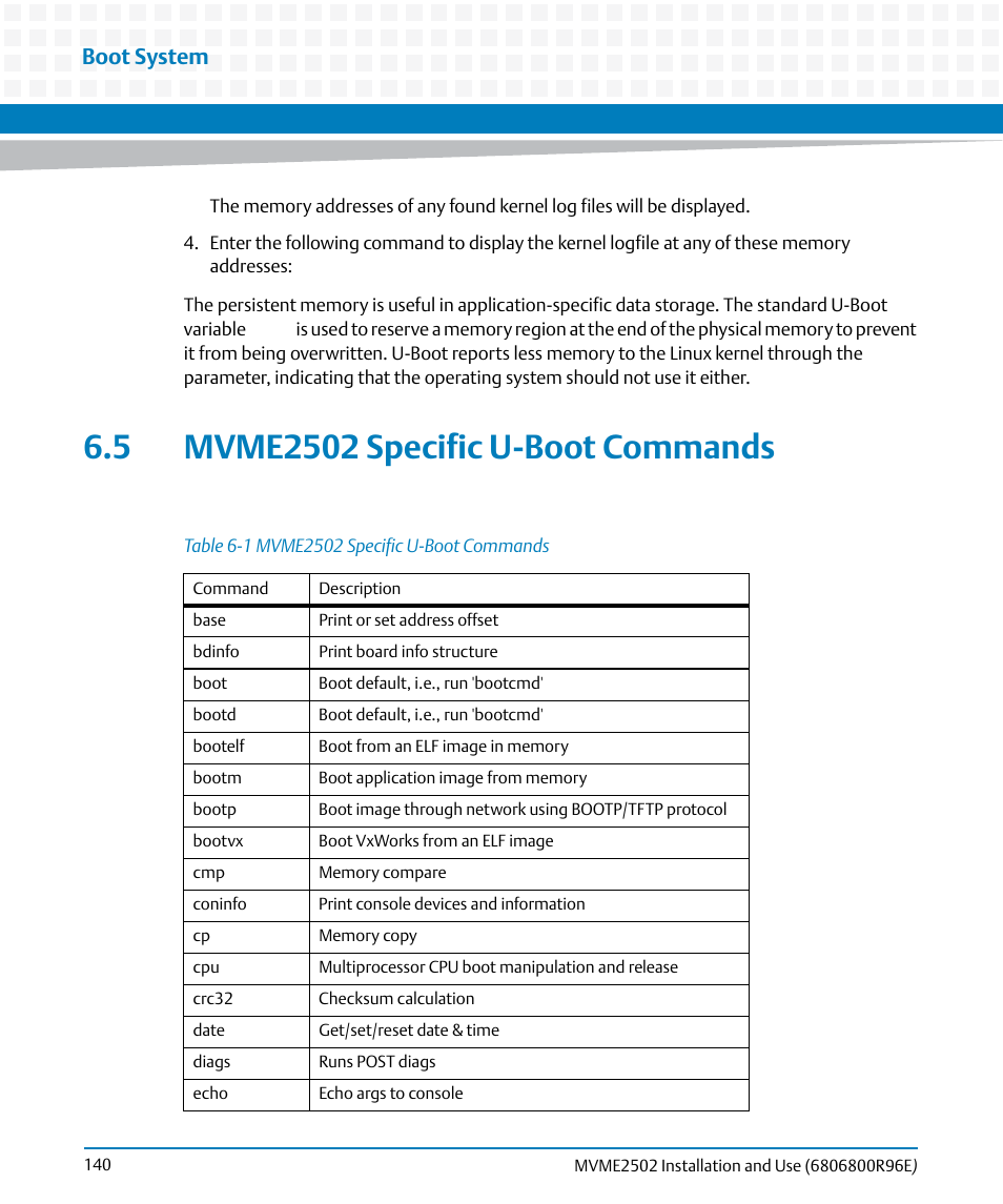5 mvme2502 specific u-boot commands, Table 6-1, Mvme2502 specific u-boot commands | Boot system | Artesyn MVME2502 Installation and Use (April 2015) User Manual | Page 140 / 166