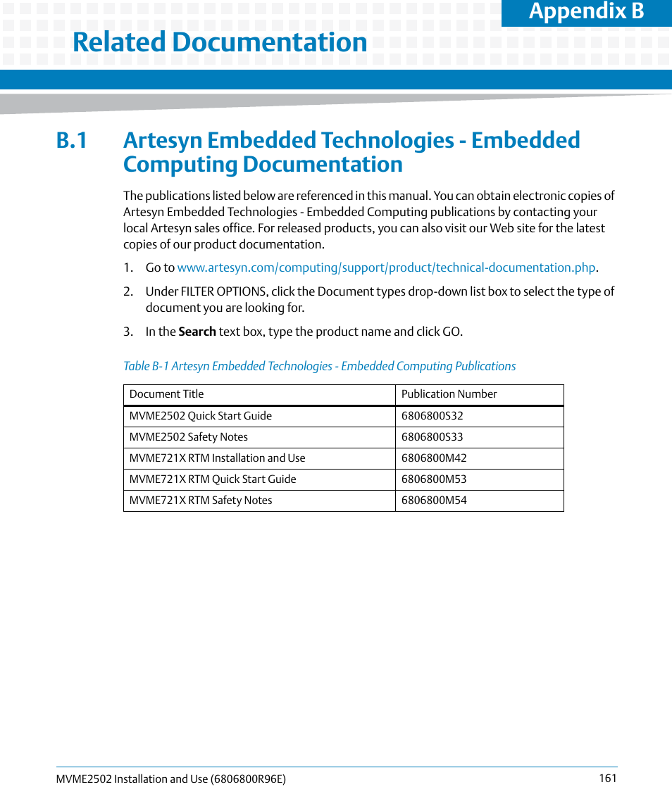 B related documentation, Related documentation, Table b-1 | Appendix b | Artesyn MVME2502 Installation and Use (April 2015) User Manual | Page 161 / 166