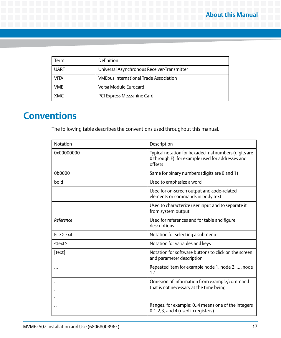 Conventions, About this manual | Artesyn MVME2502 Installation and Use (April 2015) User Manual | Page 17 / 166