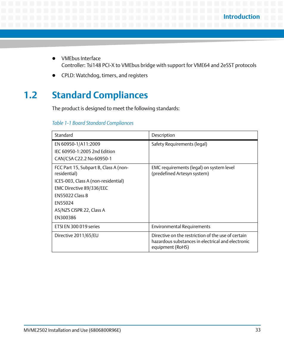 2 standard compliances, Table 1-1, Board standard compliances | Introduction | Artesyn MVME2502 Installation and Use (April 2015) User Manual | Page 33 / 166