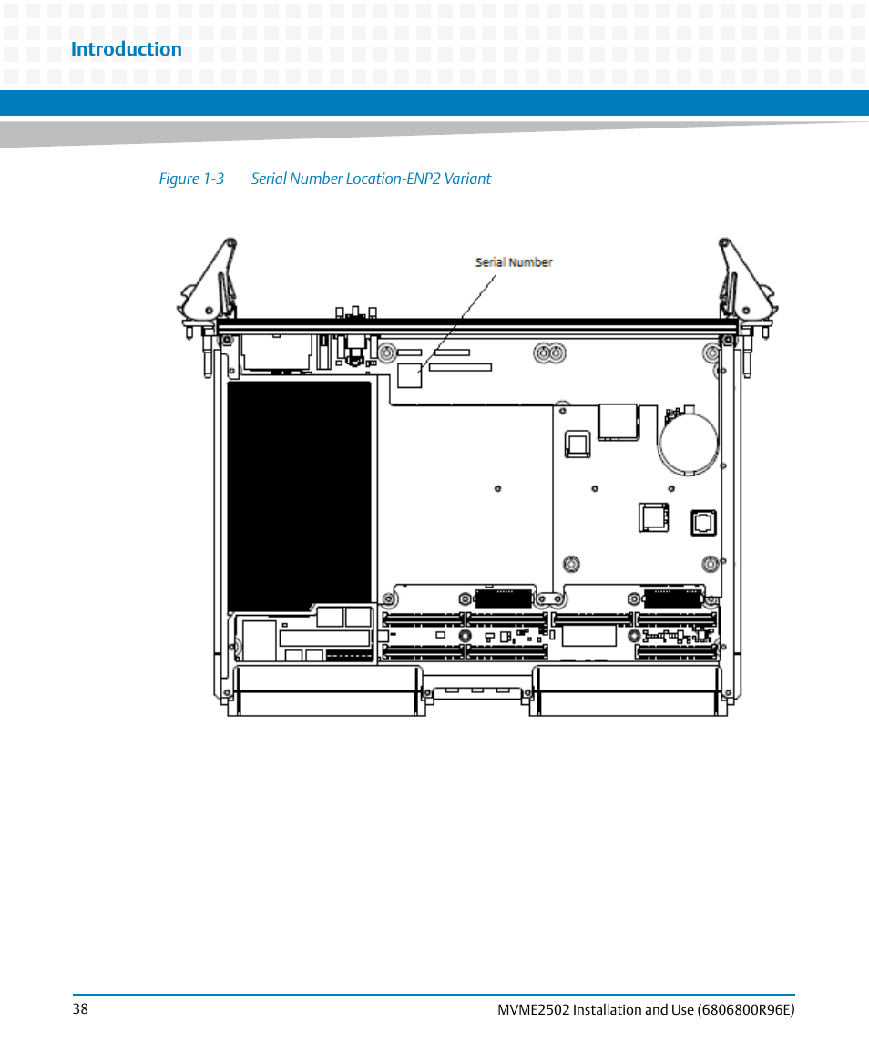 Figure 1-3, Serial number location-enp2 variant, Introduction | Artesyn MVME2502 Installation and Use (April 2015) User Manual | Page 38 / 166