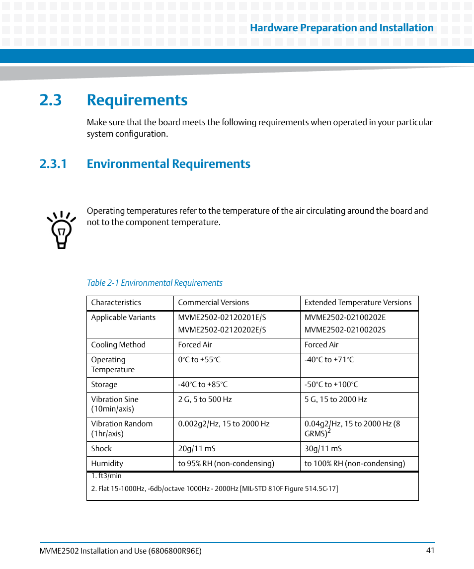 3 requirements, 1 environmental requirements, Table 2-1 | Environmental requirements, Hardware preparation and installation | Artesyn MVME2502 Installation and Use (April 2015) User Manual | Page 41 / 166
