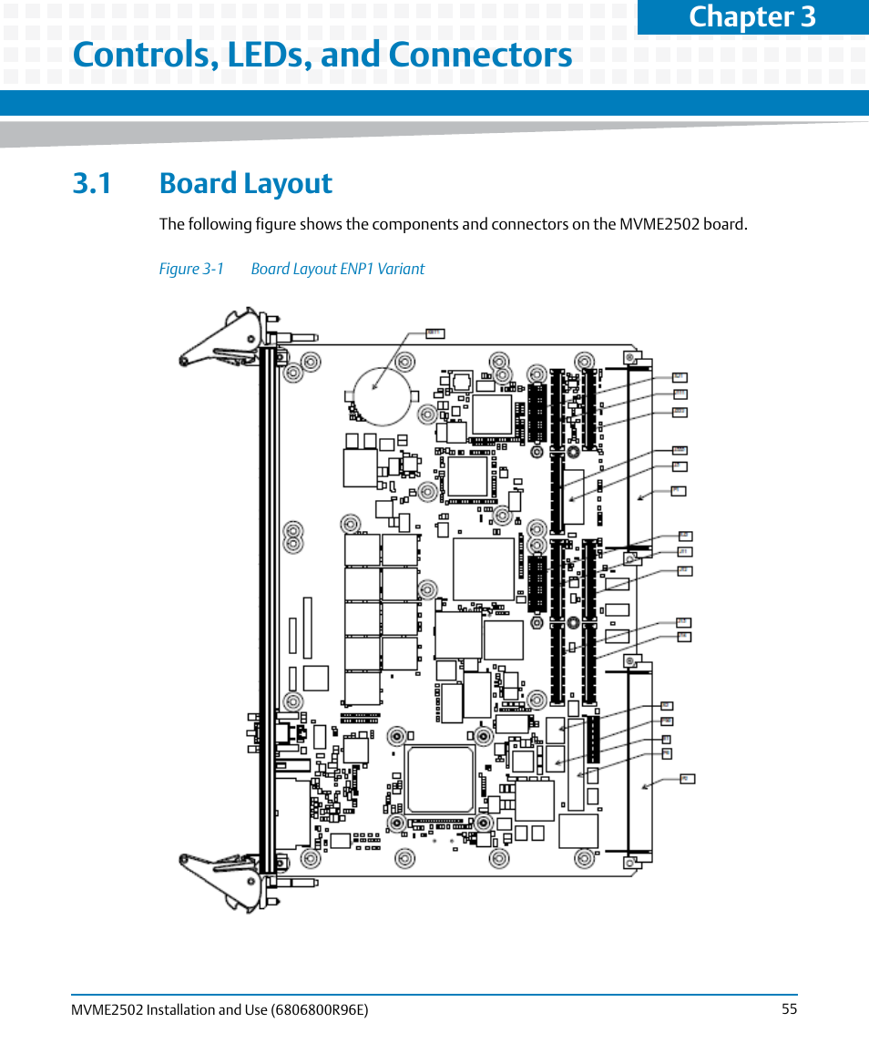 Controls, leds, and connectors, 1 board layout, Figure 3-1 | Board layout enp1 variant, Chapter 3 | Artesyn MVME2502 Installation and Use (April 2015) User Manual | Page 55 / 166