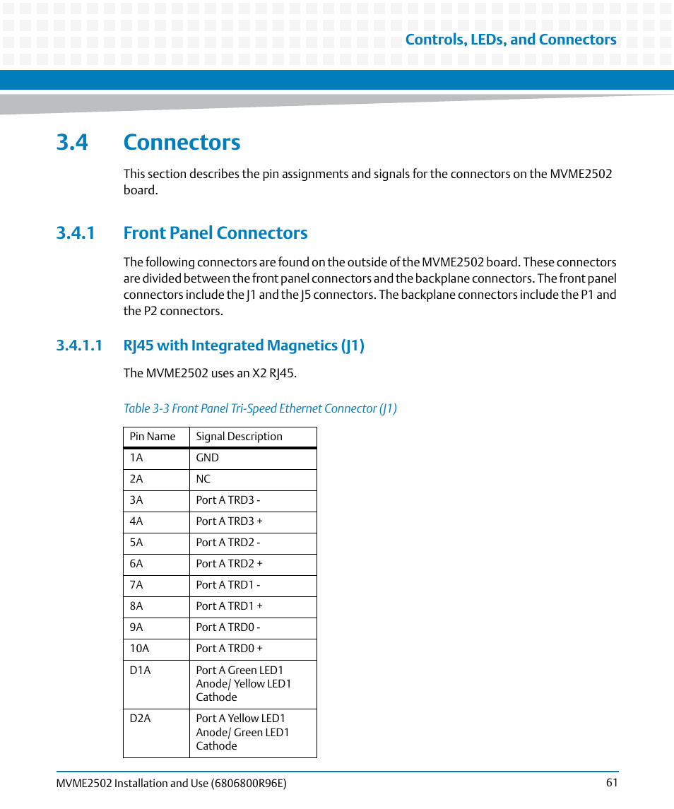 4 connectors, 1 front panel connectors, 1 rj45 with integrated magnetics (j1) | Table 3-3, Front panel tri-speed ethernet connector (j1), Controls, leds, and connectors | Artesyn MVME2502 Installation and Use (April 2015) User Manual | Page 61 / 166