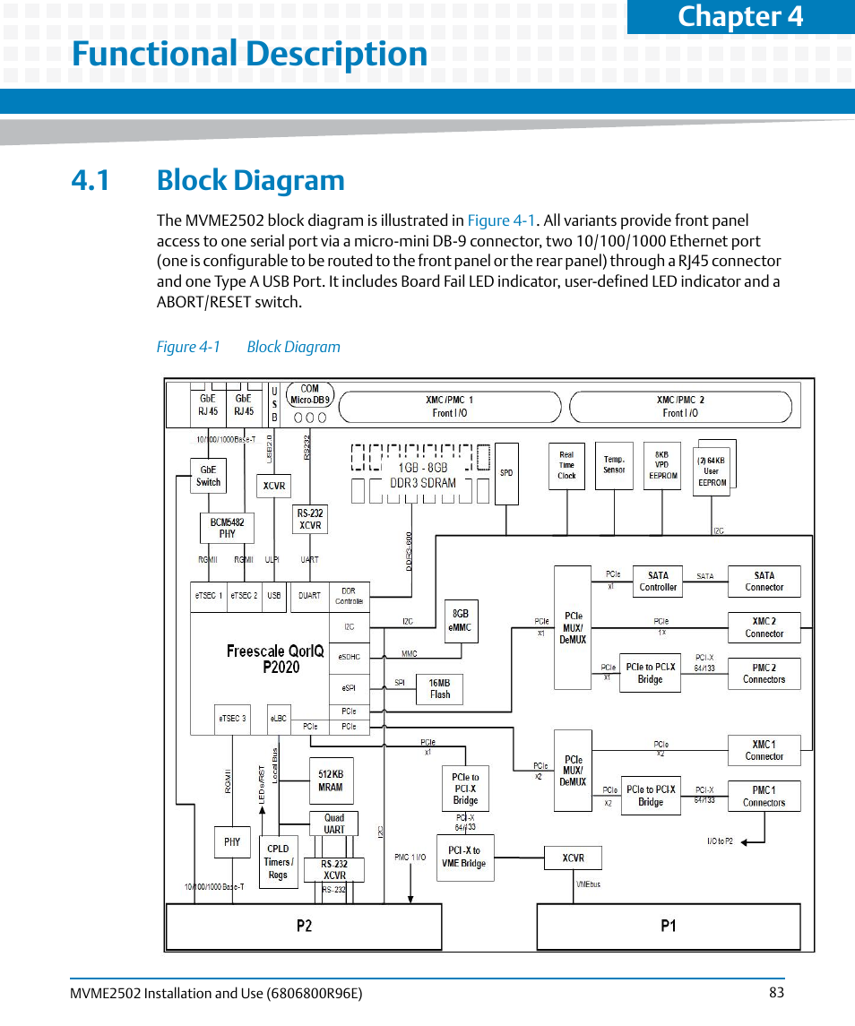 Functional description, 1 block diagram, Figure 4-1 | Block diagram, Chapter 4 | Artesyn MVME2502 Installation and Use (April 2015) User Manual | Page 83 / 166