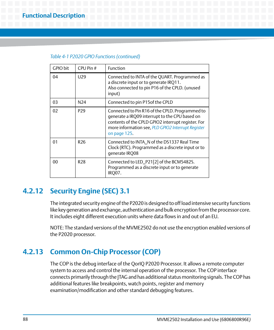 12 security engine (sec) 3.1, 13 common on-chip processor (cop), Functional description | Artesyn MVME2502 Installation and Use (April 2015) User Manual | Page 88 / 166