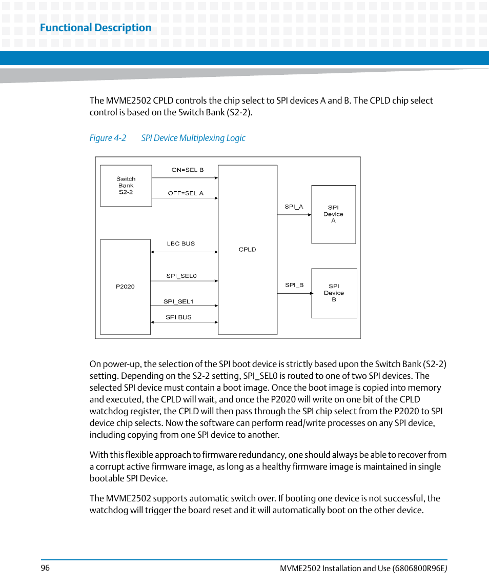 Figure 4-2, Spi device multiplexing logic, Functional description | Artesyn MVME2502 Installation and Use (April 2015) User Manual | Page 96 / 166