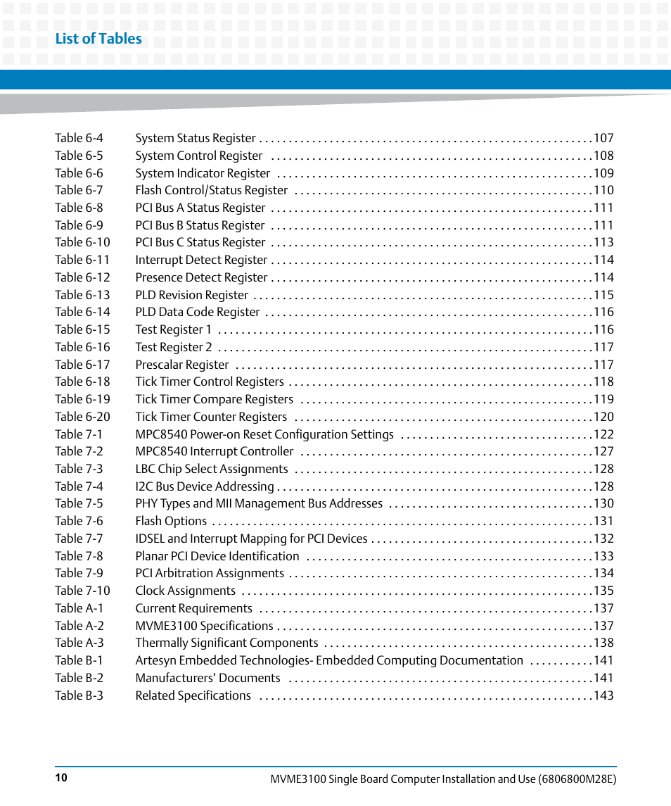 List of tables | Artesyn MVME3100 Single Board Computer Installation and Use (June 2014) User Manual | Page 10 / 156