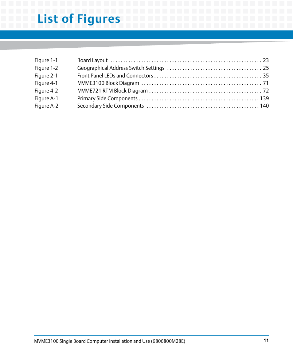 List of figures | Artesyn MVME3100 Single Board Computer Installation and Use (June 2014) User Manual | Page 11 / 156
