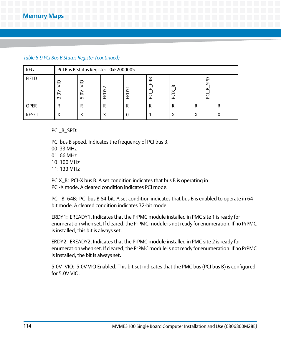 Artesyn MVME3100 Single Board Computer Installation and Use (June 2014) User Manual | Page 114 / 156