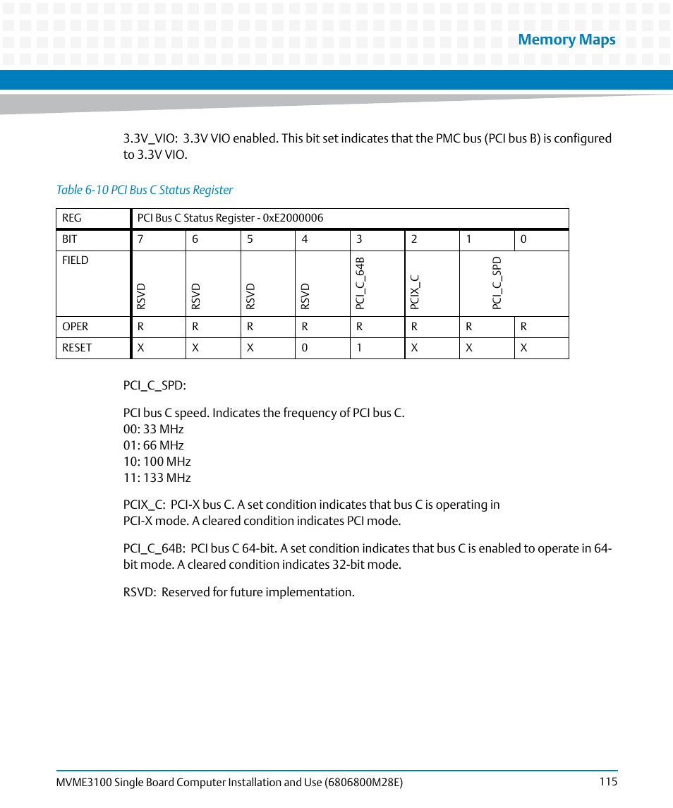 Table 6-10, Pci bus c status register | Artesyn MVME3100 Single Board Computer Installation and Use (June 2014) User Manual | Page 115 / 156
