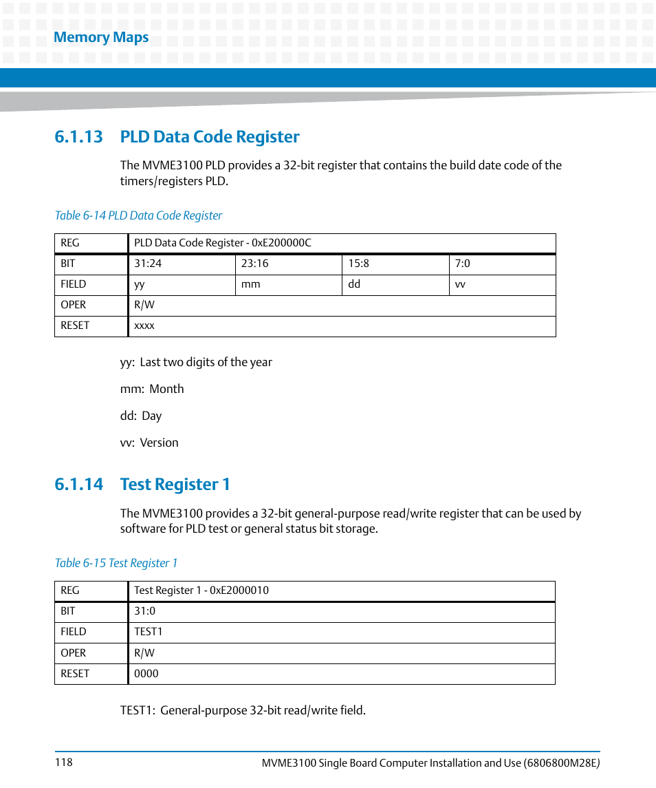 13 pld data code register, 14 test register 1, 13 pld data code register 6.1.14 test register 1 | Table 6-14, Pld data code register, Table 6-15, Test register 1 | Artesyn MVME3100 Single Board Computer Installation and Use (June 2014) User Manual | Page 118 / 156