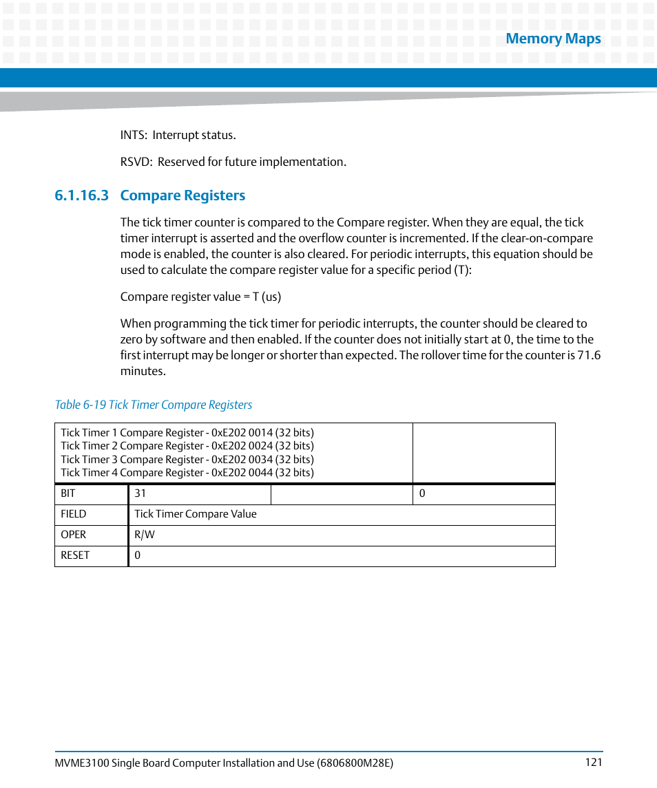 3 compare registers, Table 6-19, Tick timer compare registers | Artesyn MVME3100 Single Board Computer Installation and Use (June 2014) User Manual | Page 121 / 156