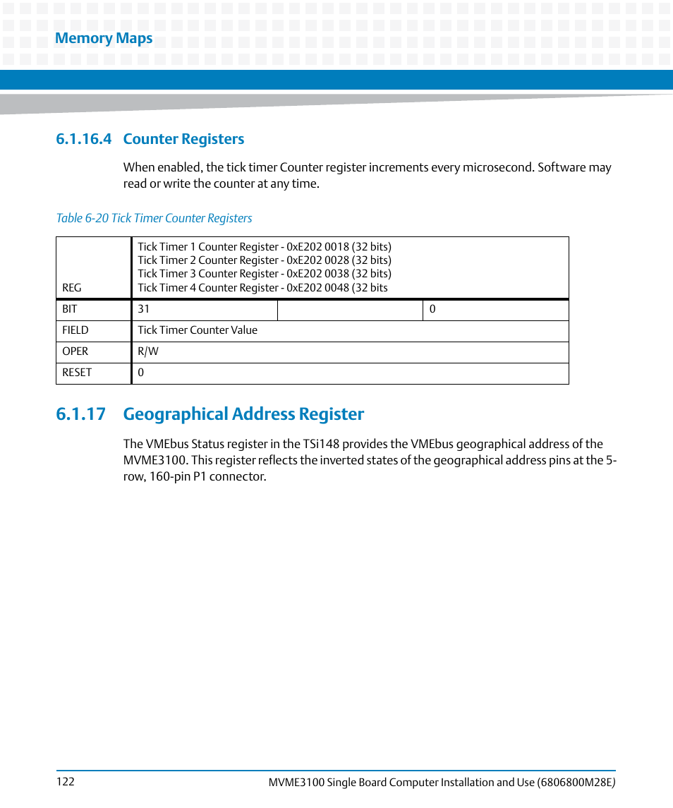4 counter registers, 17 geographical address register, Table 6-20 | Tick timer counter registers | Artesyn MVME3100 Single Board Computer Installation and Use (June 2014) User Manual | Page 122 / 156