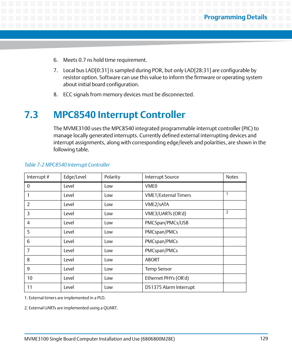 3 mpc8540 interrupt controller, Table 7-2, Mpc8540 interrupt controller | Programming details | Artesyn MVME3100 Single Board Computer Installation and Use (June 2014) User Manual | Page 129 / 156