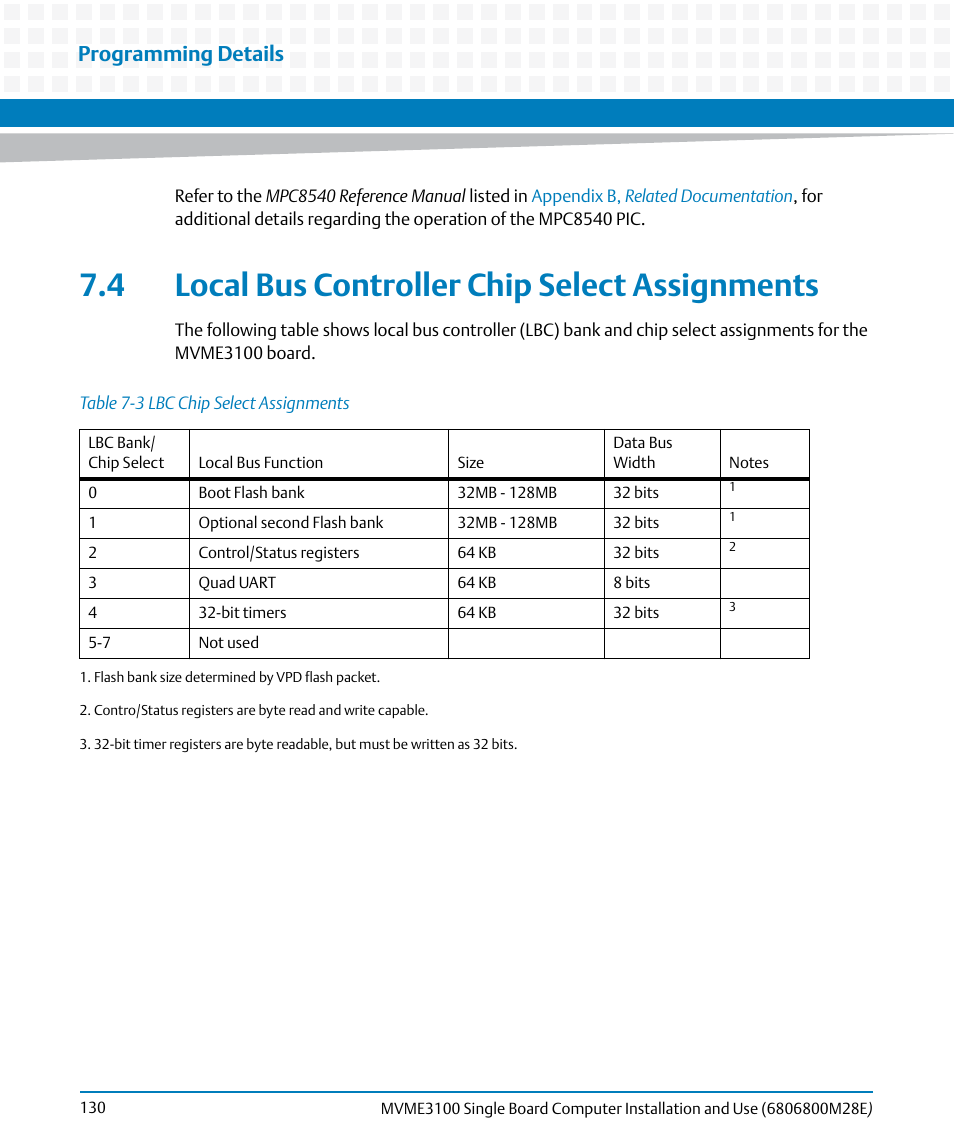 4 local bus controller chip select assignments, Table 7-3, Lbc chip select assignments | Local bus controller chip select assignments, Programming details | Artesyn MVME3100 Single Board Computer Installation and Use (June 2014) User Manual | Page 130 / 156