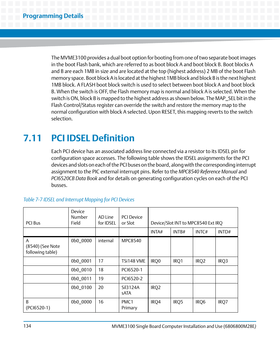 11 pci idsel definition, Table 7-7, Idsel and interrupt mapping for pci devices | Pci idsel definition, Programming details | Artesyn MVME3100 Single Board Computer Installation and Use (June 2014) User Manual | Page 134 / 156