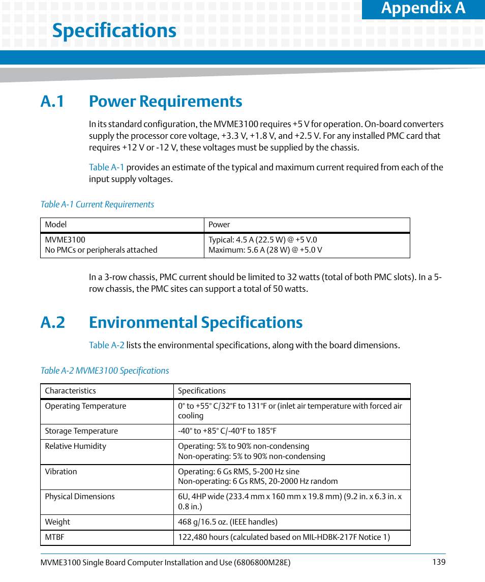 A specifications, A.1 power requirements, A.2 environmental specifications | Table a-1, Current requirements, Table a-2, Mvme3100 specifications, Specifications, Appendix a | Artesyn MVME3100 Single Board Computer Installation and Use (June 2014) User Manual | Page 139 / 156