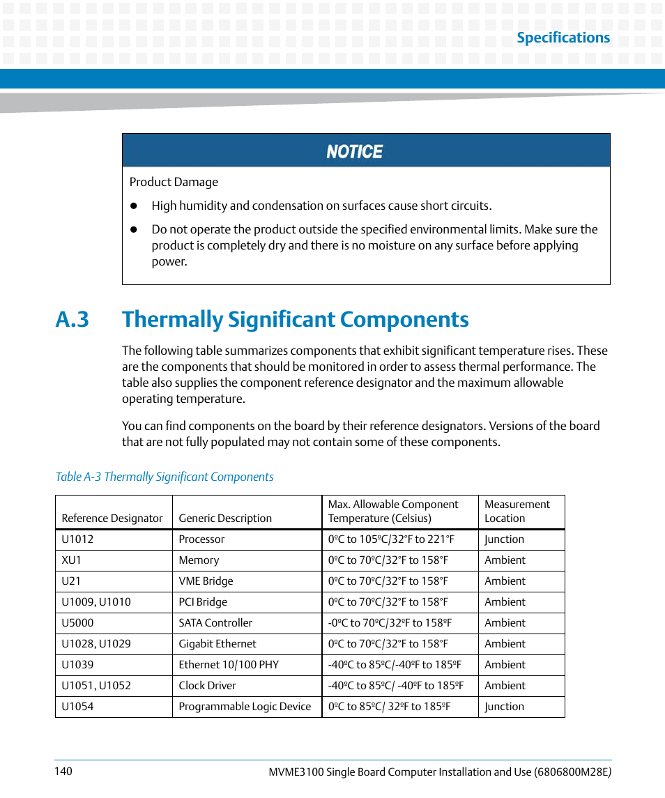 A.3 thermally significant components, Table a-3, Thermally significant components | Specifications | Artesyn MVME3100 Single Board Computer Installation and Use (June 2014) User Manual | Page 140 / 156