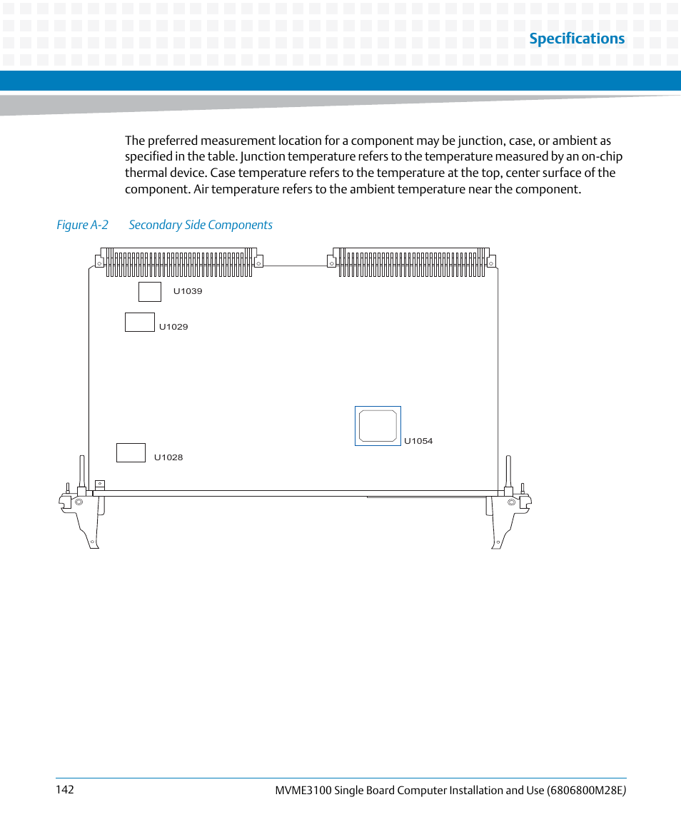 Figure a-2, Secondary side components, Specifications | Artesyn MVME3100 Single Board Computer Installation and Use (June 2014) User Manual | Page 142 / 156