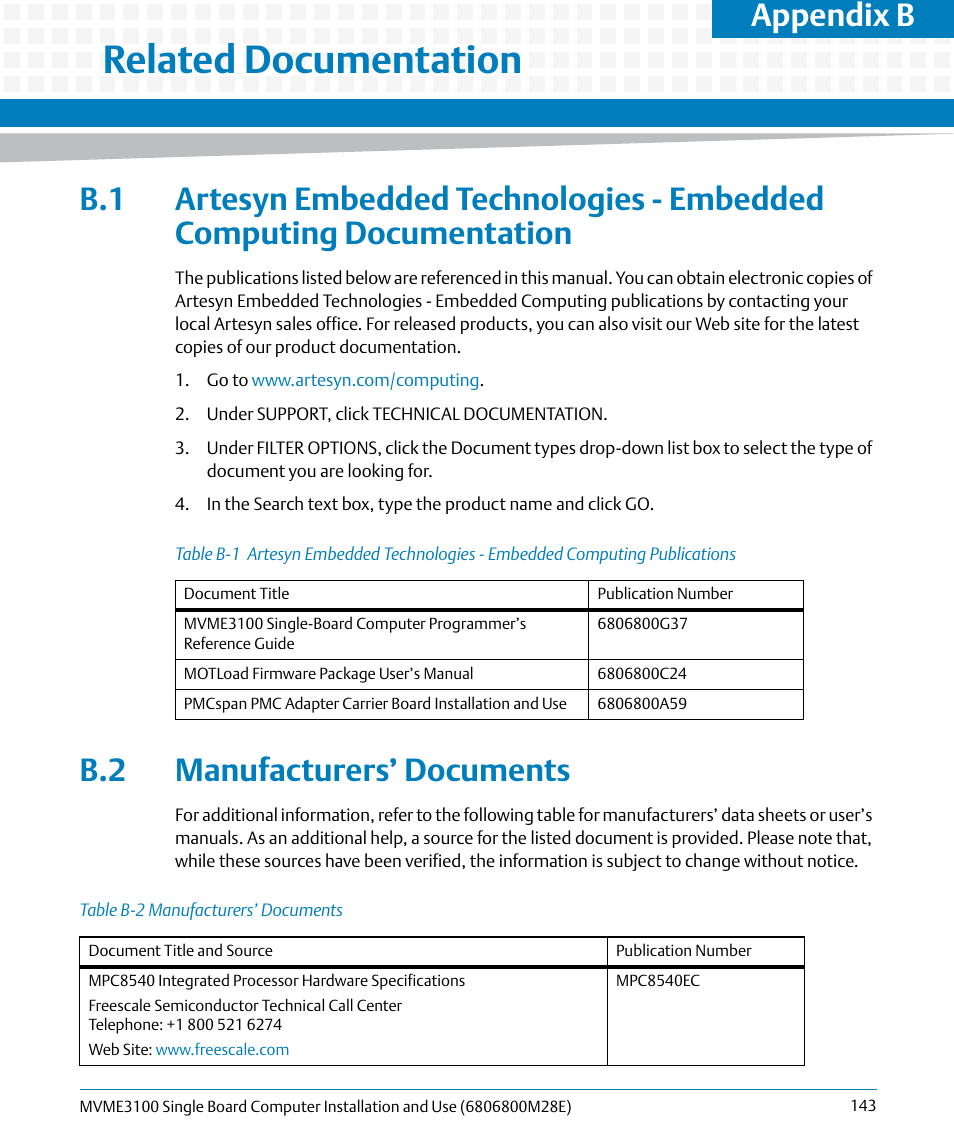 B related documentation, B.2 manufacturers’ documents, Related documentation | Appendix b, related, Documentation, Ed in, Appendix, B, related documentation, Appendix b, related documentation, Appendix b | Artesyn MVME3100 Single Board Computer Installation and Use (June 2014) User Manual | Page 143 / 156