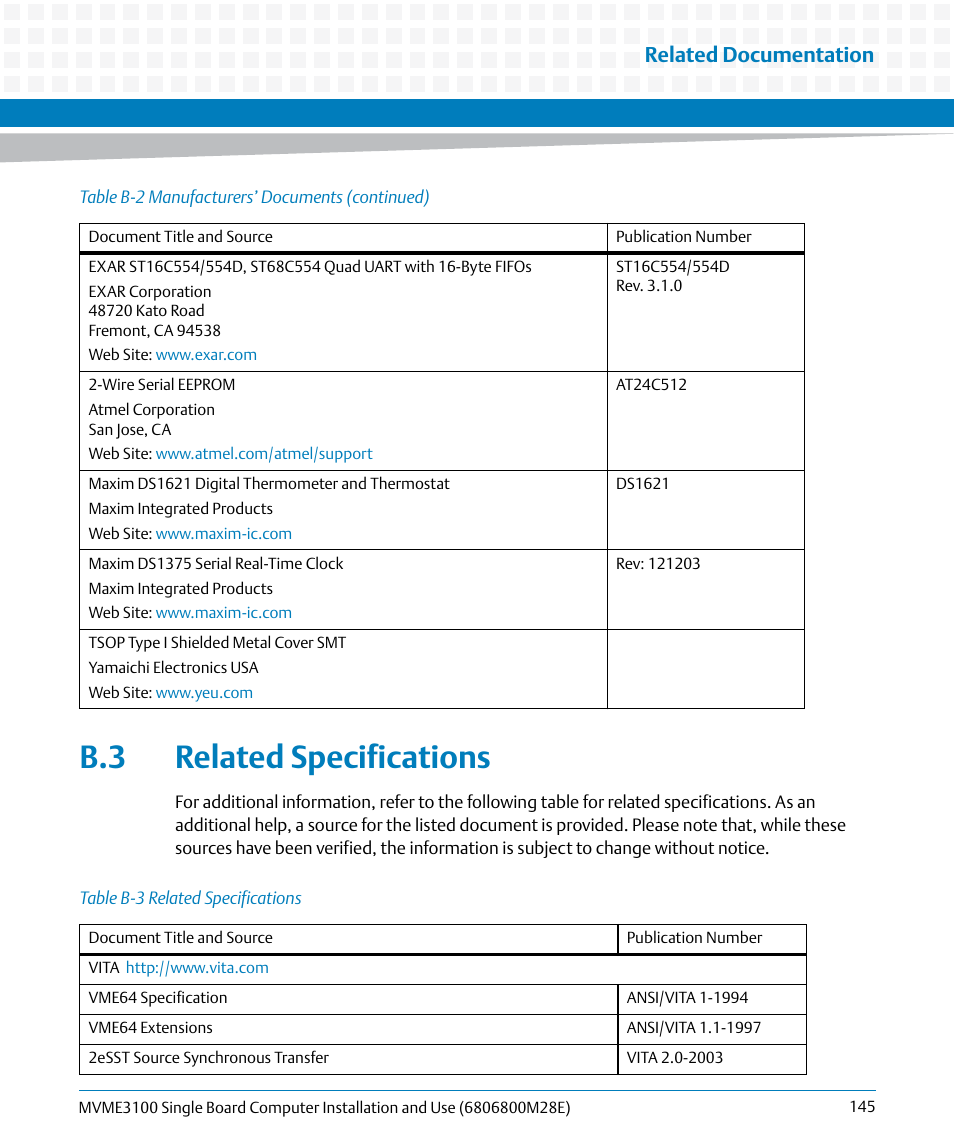 B.3 related specifications, Related documentation | Artesyn MVME3100 Single Board Computer Installation and Use (June 2014) User Manual | Page 145 / 156