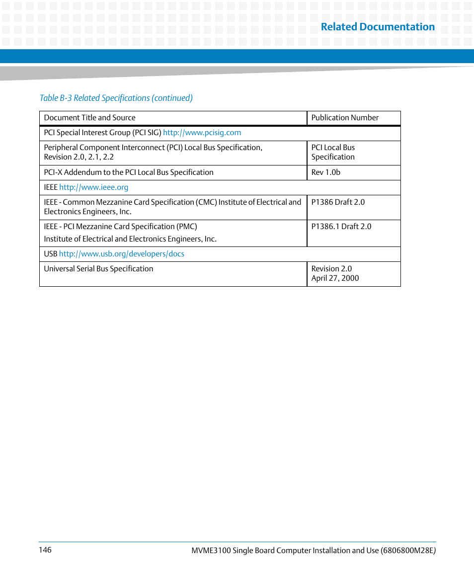 Related documentation | Artesyn MVME3100 Single Board Computer Installation and Use (June 2014) User Manual | Page 146 / 156
