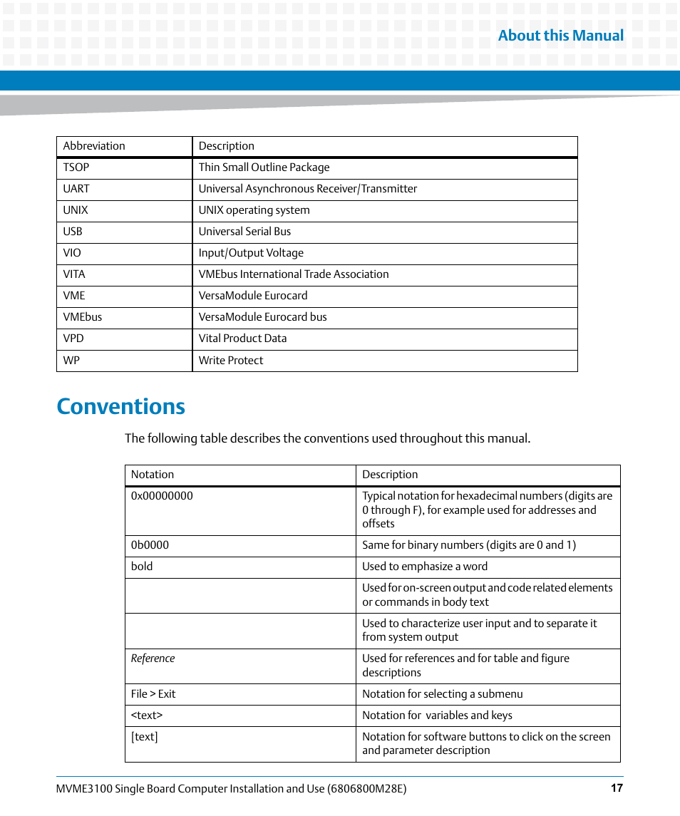 Conventions, About this manual | Artesyn MVME3100 Single Board Computer Installation and Use (June 2014) User Manual | Page 17 / 156