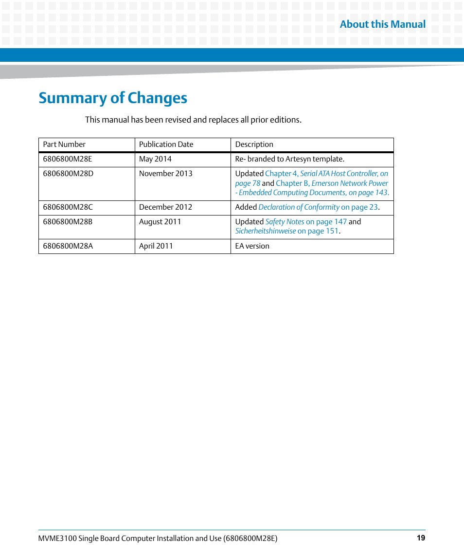 Summary of changes, About this manual | Artesyn MVME3100 Single Board Computer Installation and Use (June 2014) User Manual | Page 19 / 156