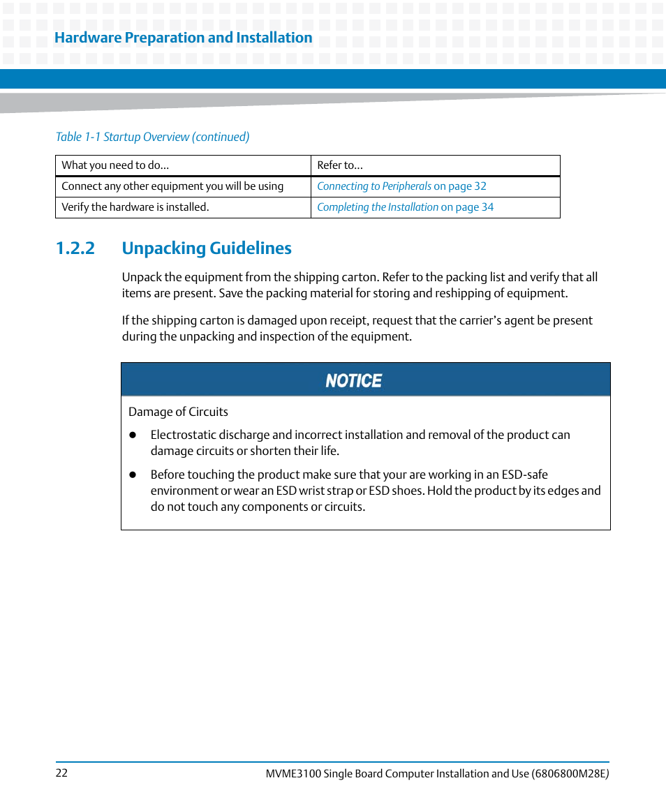 2 unpacking guidelines, Unpacking guidelines, Hardware preparation and installation | Artesyn MVME3100 Single Board Computer Installation and Use (June 2014) User Manual | Page 22 / 156