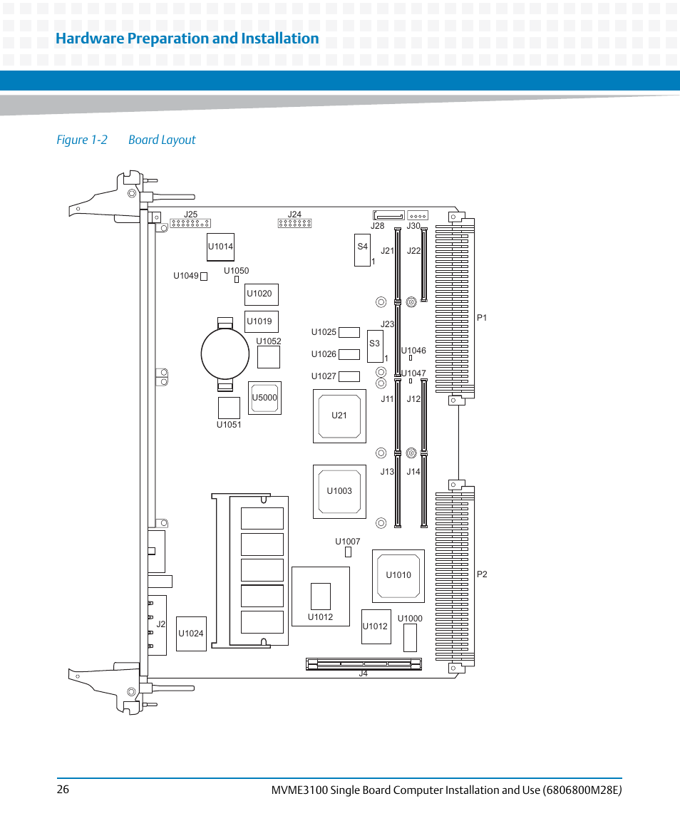Figure 1-1, Board layout, Hardware preparation and installation | Figure 1-2 board layout | Artesyn MVME3100 Single Board Computer Installation and Use (June 2014) User Manual | Page 26 / 156
