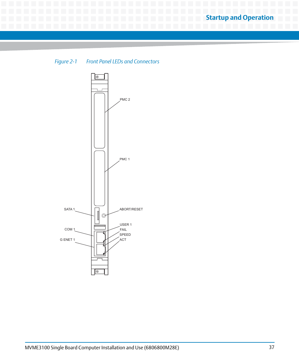 Figure 2-1, Front panel leds and connectors, Startup and operation | Figure 2-1 front panel leds and connectors | Artesyn MVME3100 Single Board Computer Installation and Use (June 2014) User Manual | Page 37 / 156