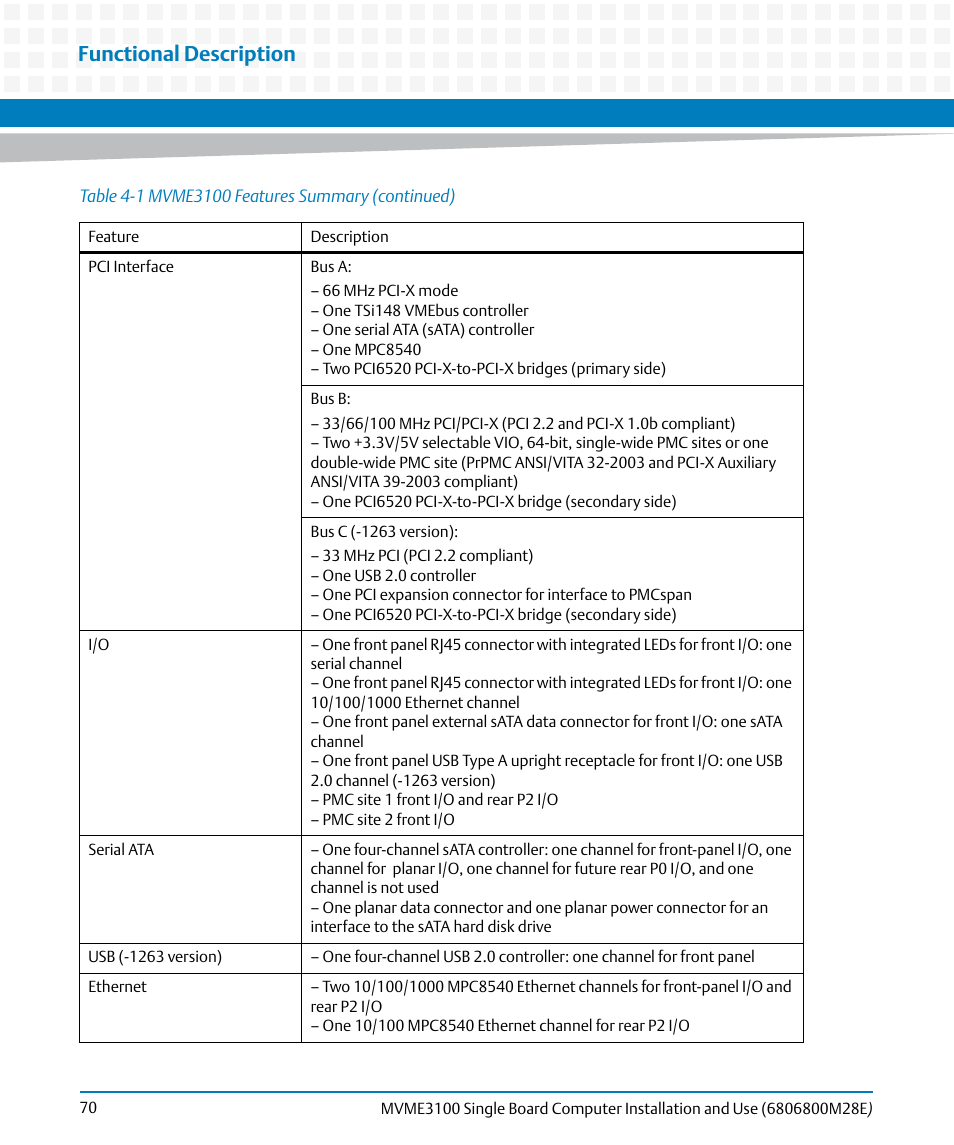 Functional description | Artesyn MVME3100 Single Board Computer Installation and Use (June 2014) User Manual | Page 70 / 156