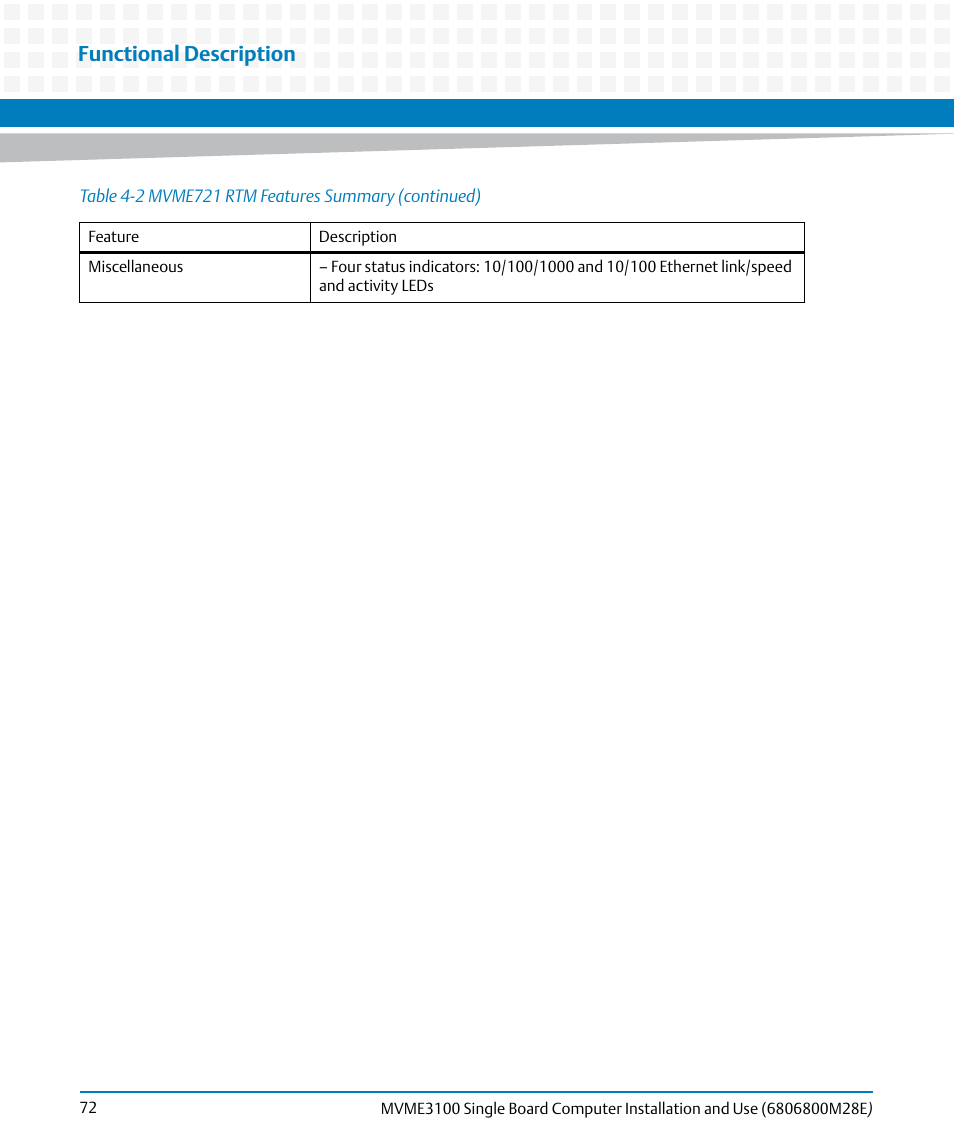Functional description | Artesyn MVME3100 Single Board Computer Installation and Use (June 2014) User Manual | Page 72 / 156