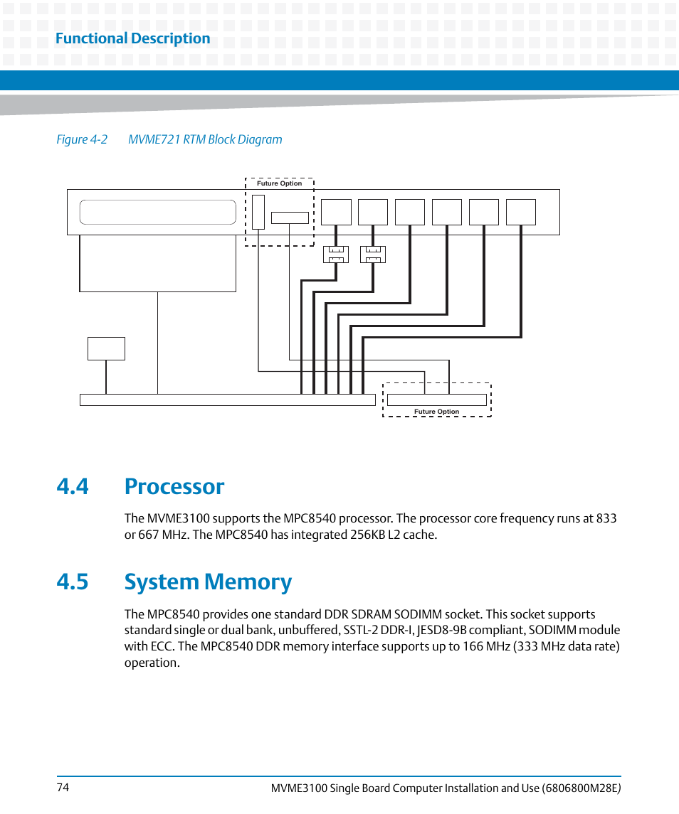 4 processor, 5 system memory, 4 processor 4.5 system memory | Figure 4-2, Mvme721 rtm block diagram, Functional description | Artesyn MVME3100 Single Board Computer Installation and Use (June 2014) User Manual | Page 74 / 156