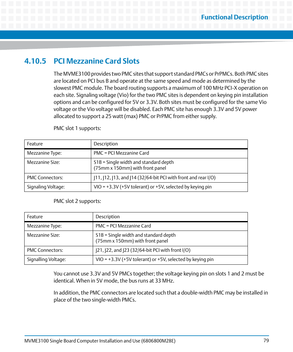 5 pci mezzanine card slots, Functional description | Artesyn MVME3100 Single Board Computer Installation and Use (June 2014) User Manual | Page 79 / 156