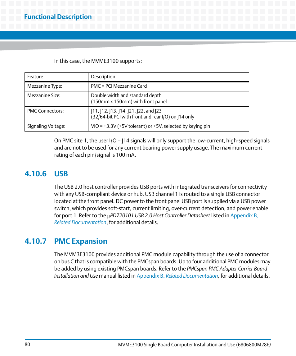6 usb, 7 pmc expansion, 6 usb 4.10.7 pmc expansion | Functional description | Artesyn MVME3100 Single Board Computer Installation and Use (June 2014) User Manual | Page 80 / 156