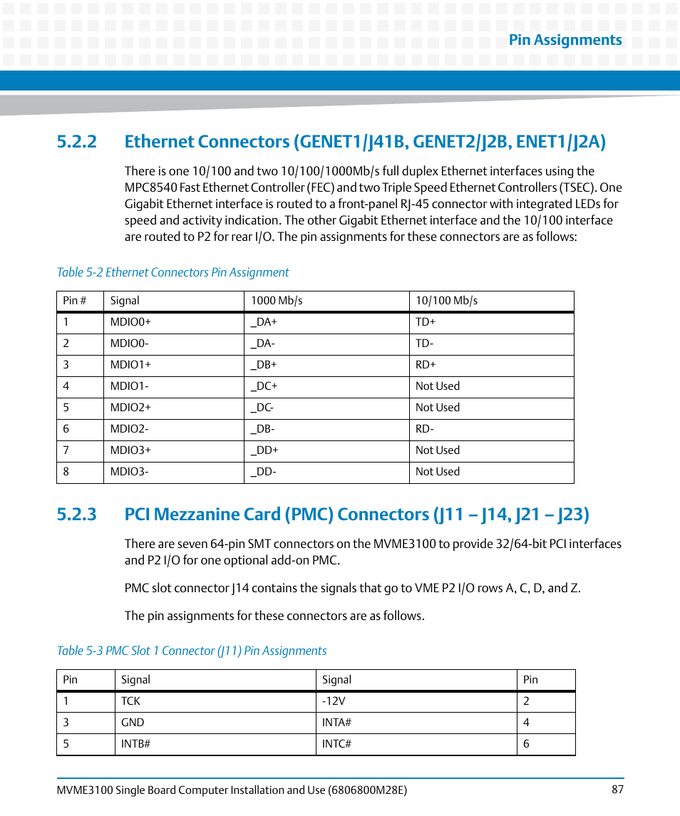 Table 5-2, Ethernet connectors pin assignment, Table 5-3 | Pmc slot 1 connector (j11) pin assignments, Pin assignments | Artesyn MVME3100 Single Board Computer Installation and Use (June 2014) User Manual | Page 87 / 156