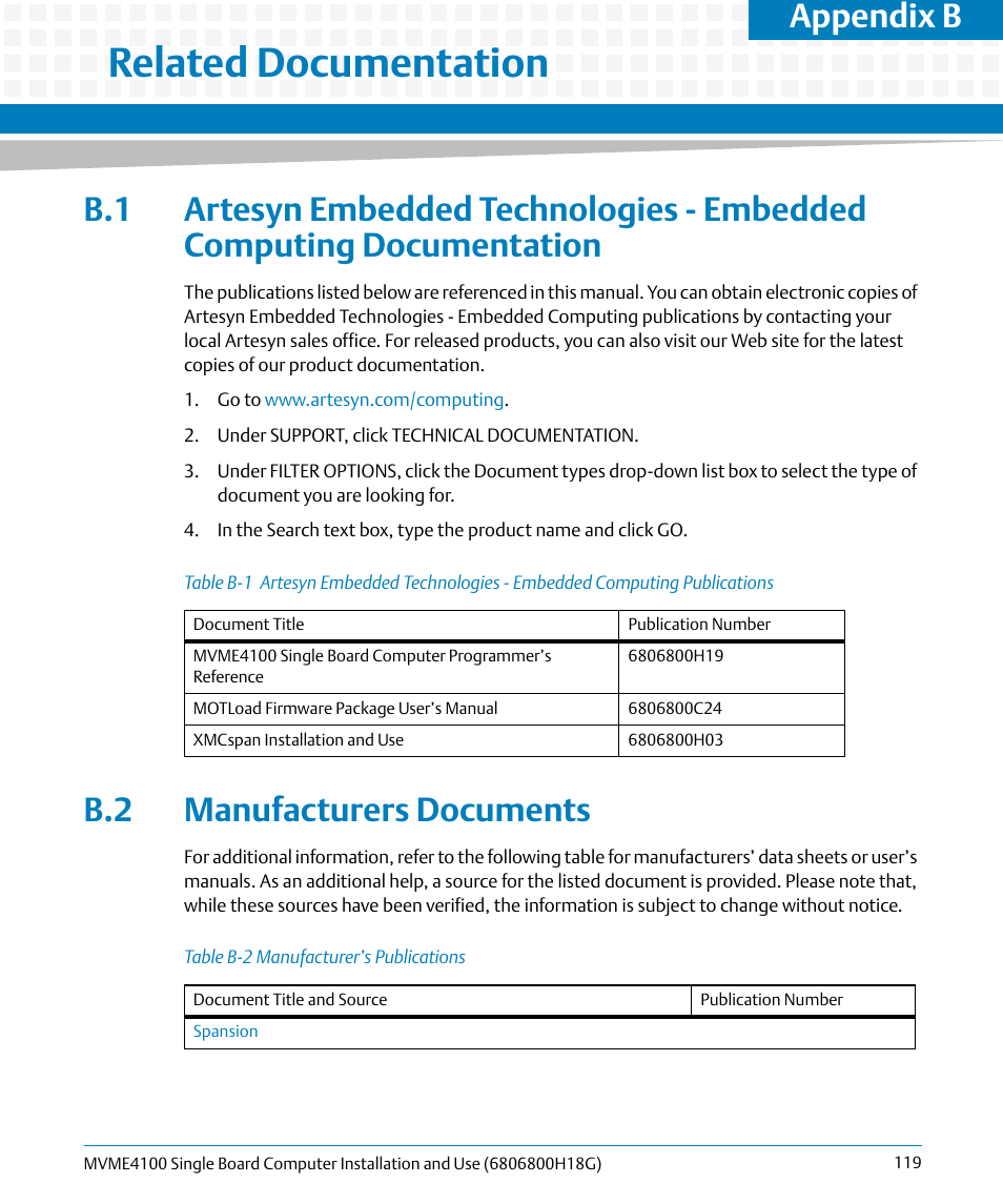 B related documentation, B.2 manufacturers documents, Srelated documentation | Table b-1, Table b-2, Manufacturer’s publications, Appendix b, srelated documentation, Ed in, Manufacturers documents, Appendix | Artesyn MVME4100 Single Board Computer Installation and Use (June 2014) User Manual | Page 119 / 136