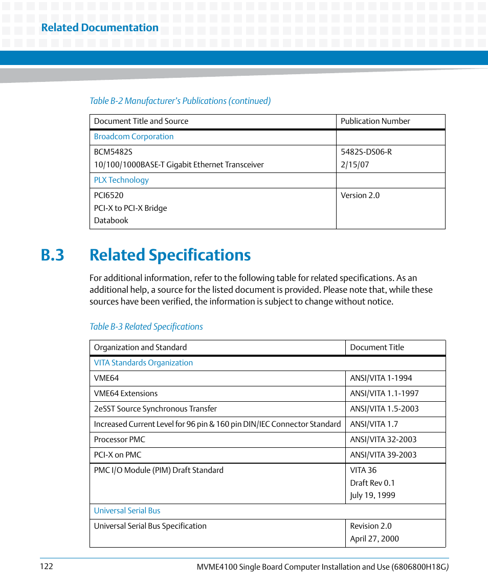 B.3 related specifications, Table b-3, Related specifications | Appendix b, Related documentation | Artesyn MVME4100 Single Board Computer Installation and Use (June 2014) User Manual | Page 122 / 136