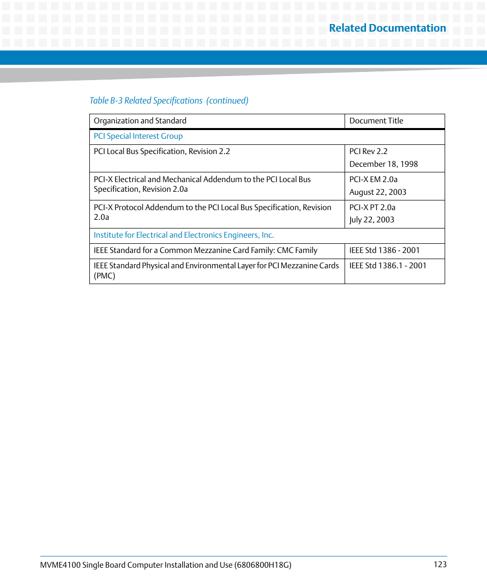 Related documentation | Artesyn MVME4100 Single Board Computer Installation and Use (June 2014) User Manual | Page 123 / 136