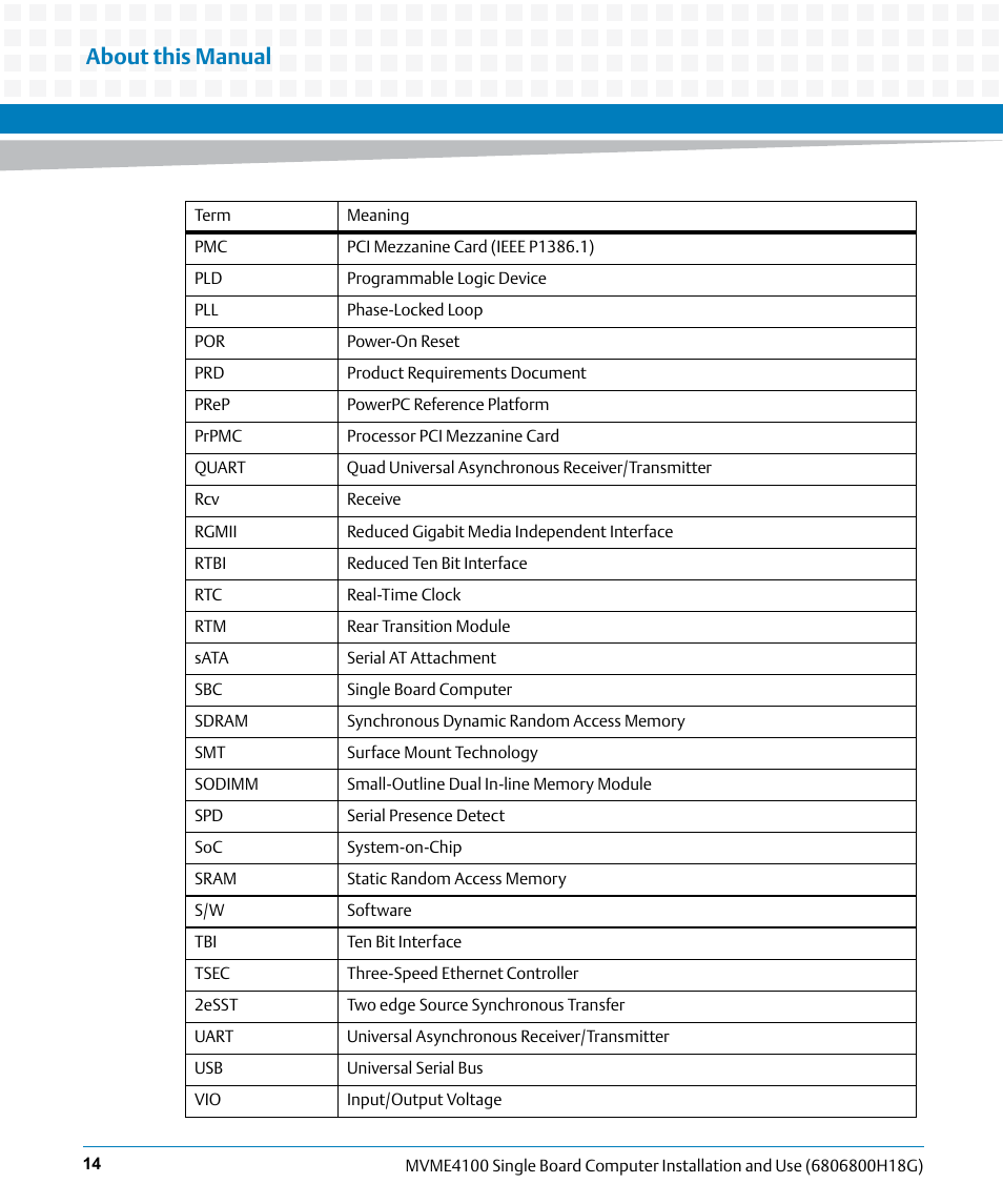 About this manual | Artesyn MVME4100 Single Board Computer Installation and Use (June 2014) User Manual | Page 14 / 136
