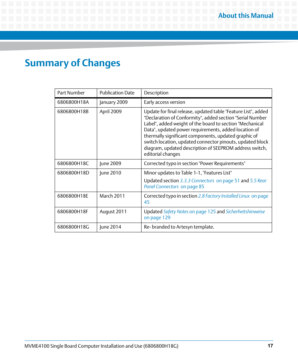 Summary of changes, About this manual | Artesyn MVME4100 Single Board Computer Installation and Use (June 2014) User Manual | Page 17 / 136