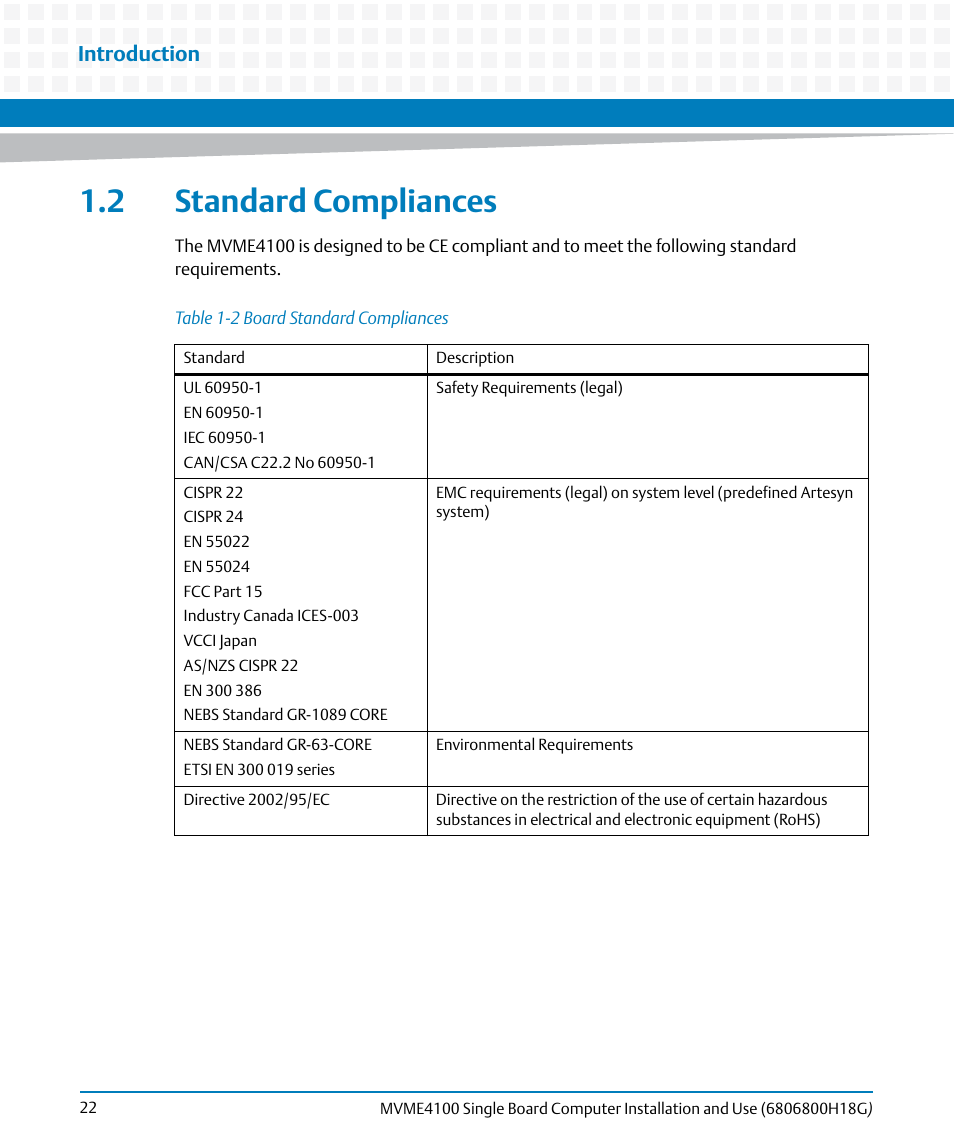 2 standard compliances, Table 1-2, Board standard compliances | Artesyn MVME4100 Single Board Computer Installation and Use (June 2014) User Manual | Page 22 / 136