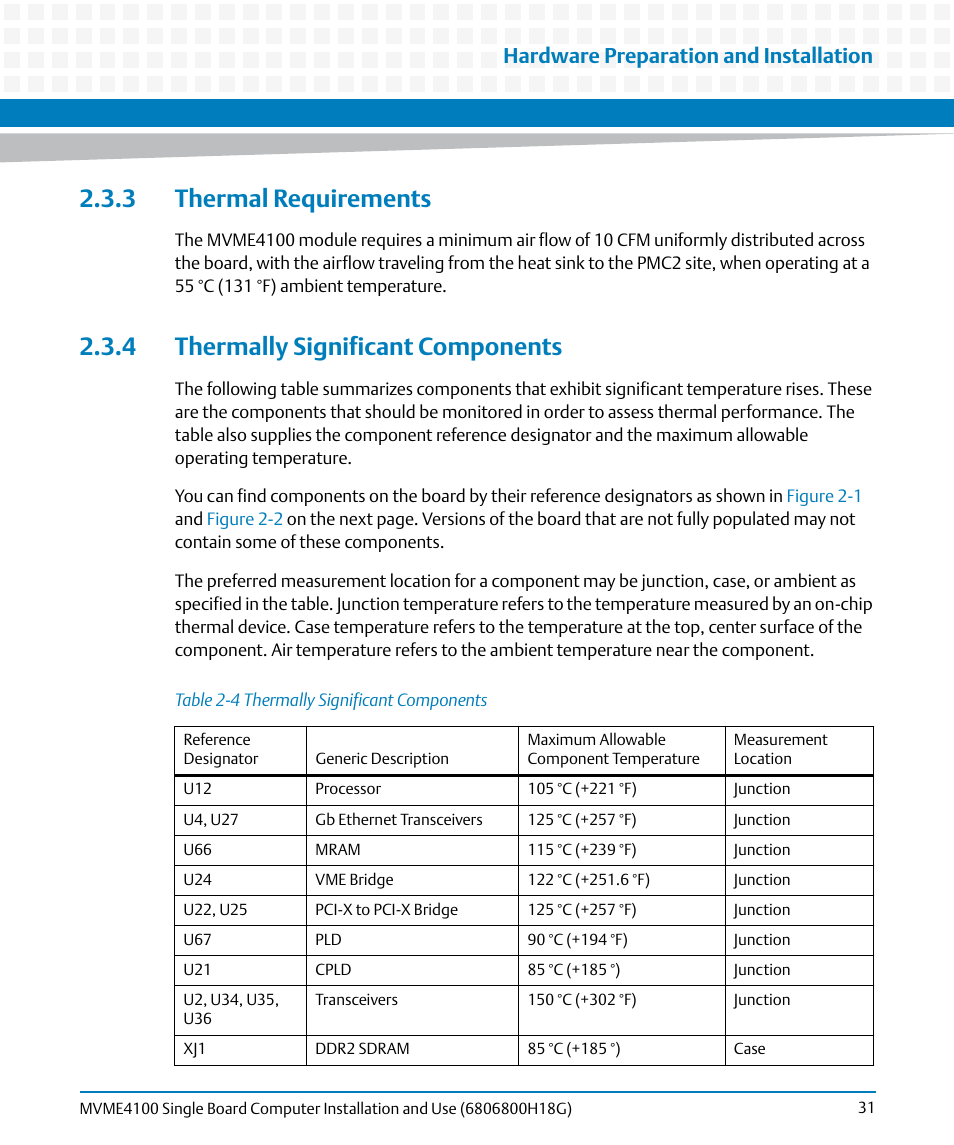 3 thermal requirements, 4 thermally significant components, Table 2-4 | Thermally significant components, Hardware preparation and installation | Artesyn MVME4100 Single Board Computer Installation and Use (June 2014) User Manual | Page 31 / 136