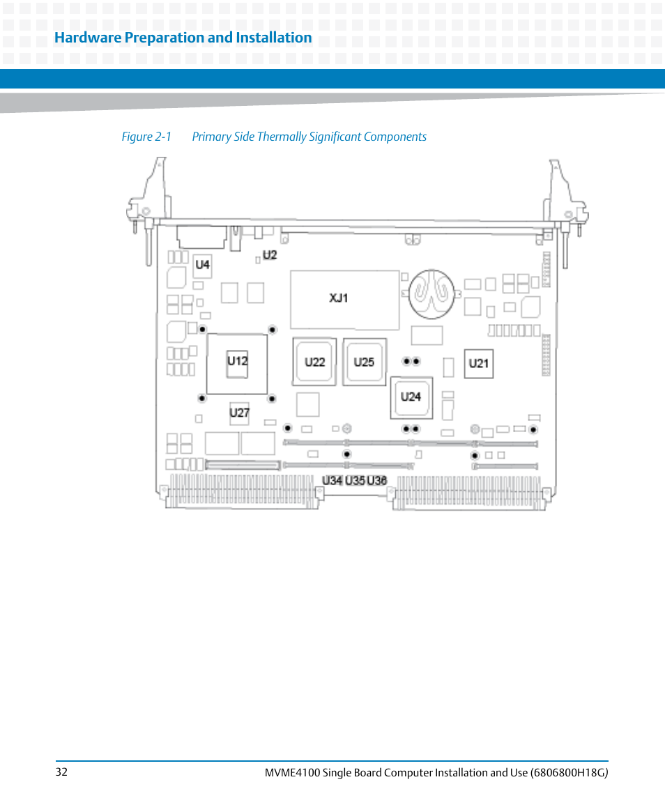 Figure 2-1, Primary side thermally significant components, Hardware preparation and installation | Artesyn MVME4100 Single Board Computer Installation and Use (June 2014) User Manual | Page 32 / 136